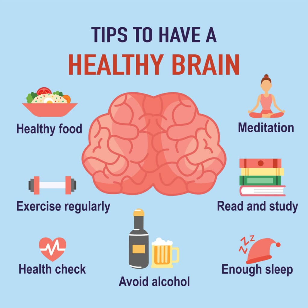 Healthy Brain Infographic