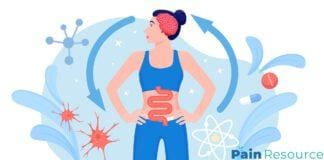 Gut health and Anxiety