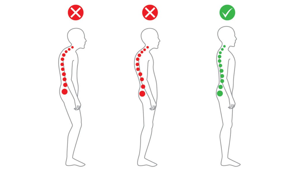 Anti Arthritis Plan posture