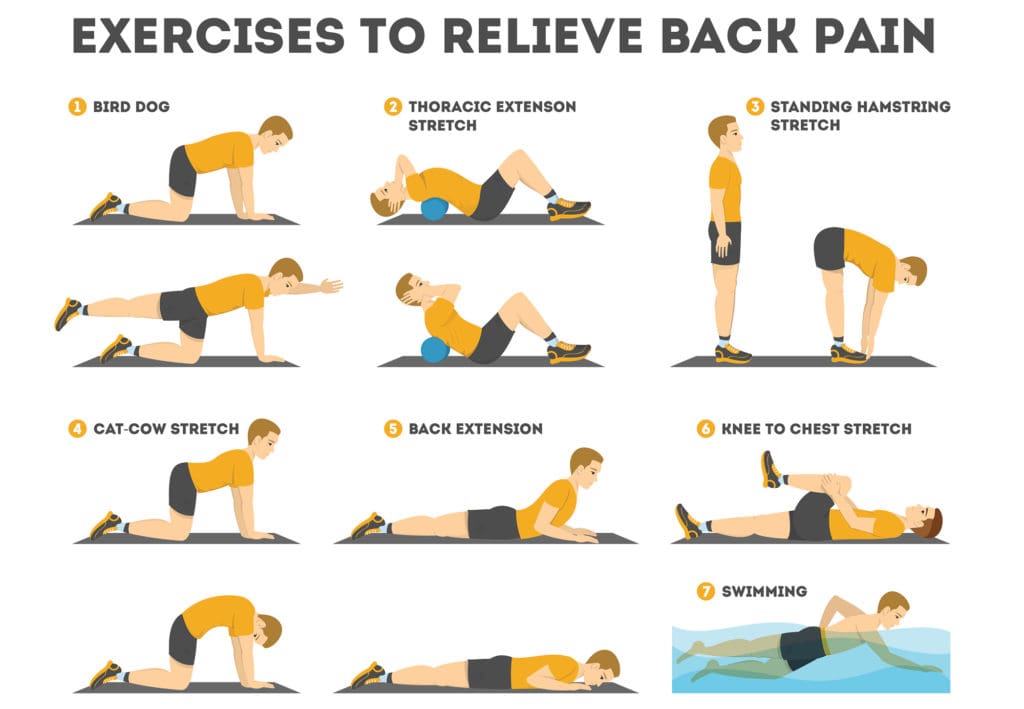 Exercise to relieve back pain