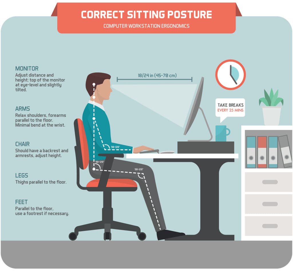 Office Improve Your Back Pain Infographic