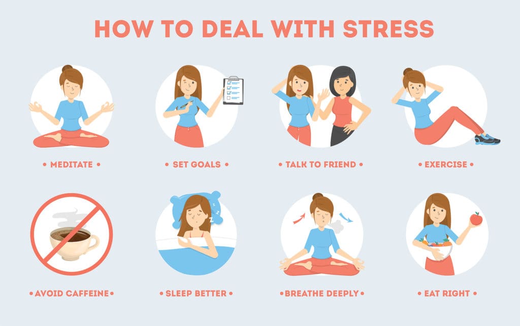 Reduce Stress Chronic Pain