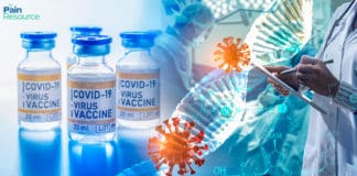 Covid vaccine high risk Chronic Pain