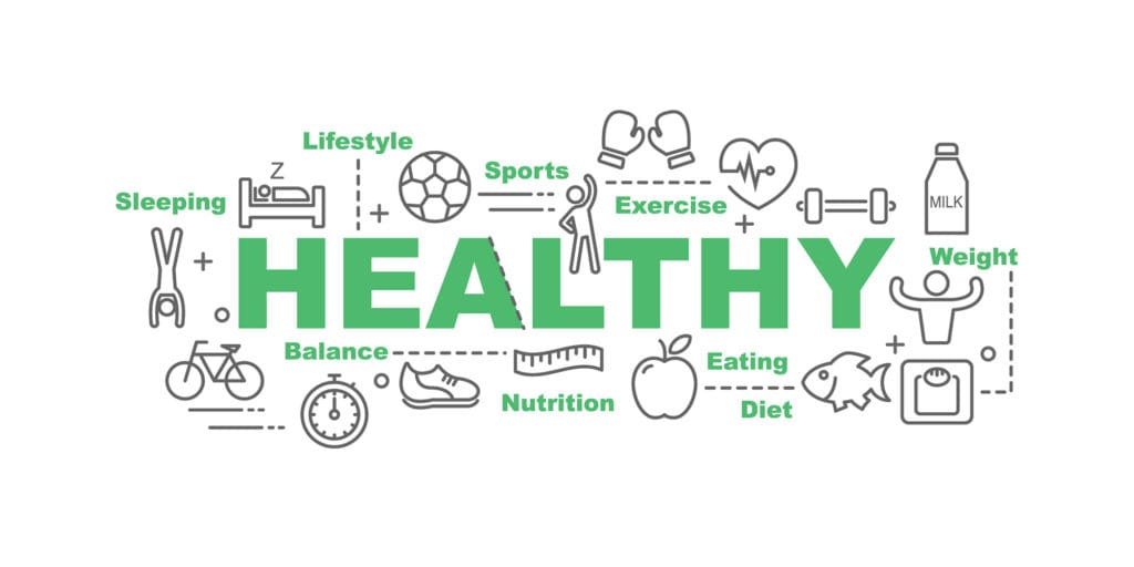 Heart-Healthy Lifestyle Changes