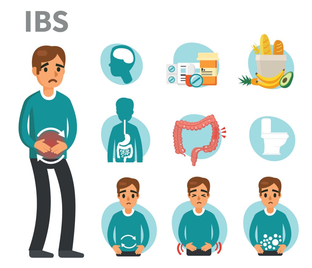 Foods and Drinks to Avoid with IBS