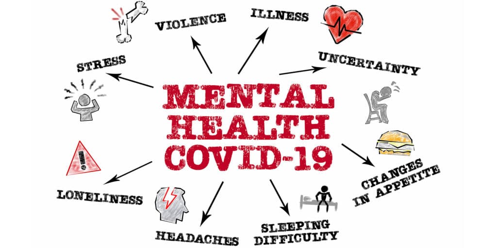 mental health covid-19