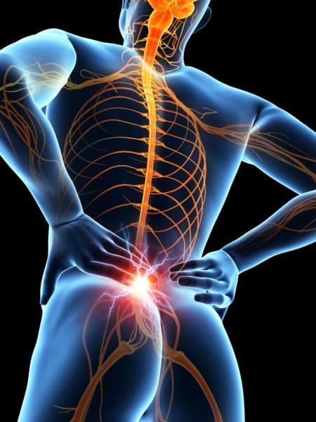 Innovations in Pain Management spinal cord stimulation