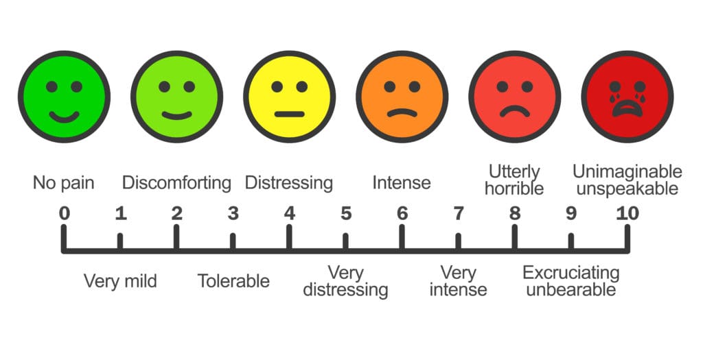 pain level scale tapping for pain relief