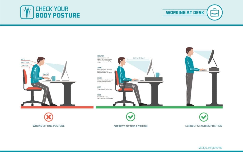 7 Best Office Supplies for Carpal Tunnel - Pain Resource