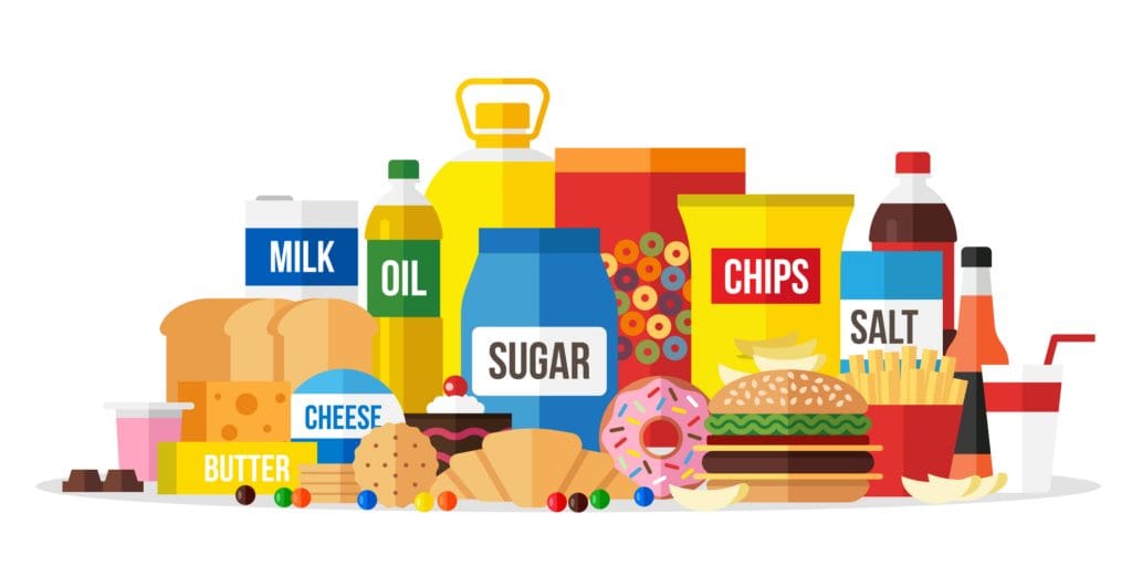 What are Ultra-Processed Junk Foods?
