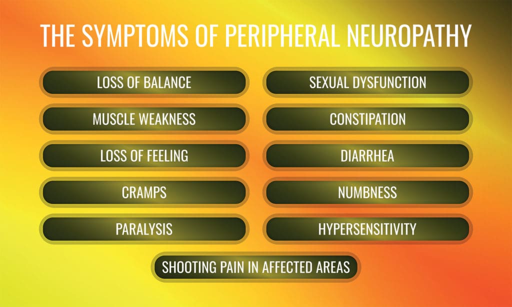 signs and symptoms of peripheral neuropathy