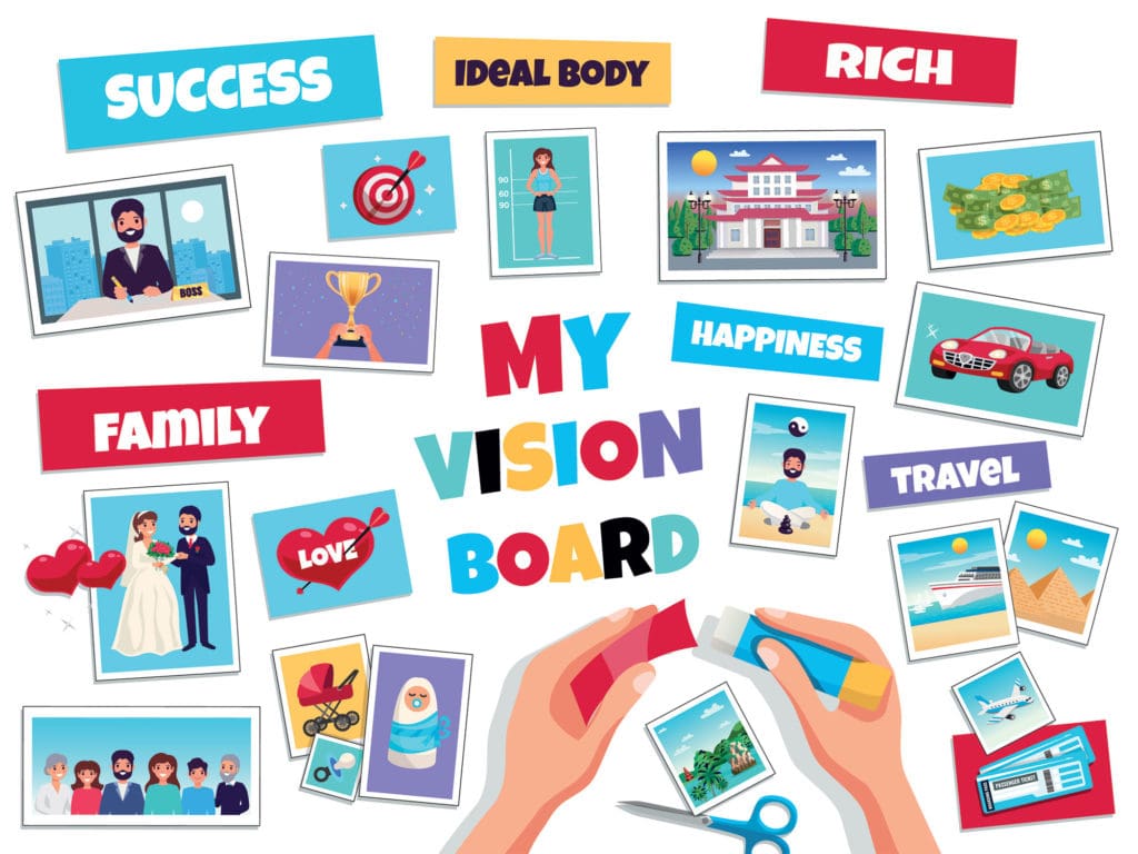 pain management and wellness goals with a vision board